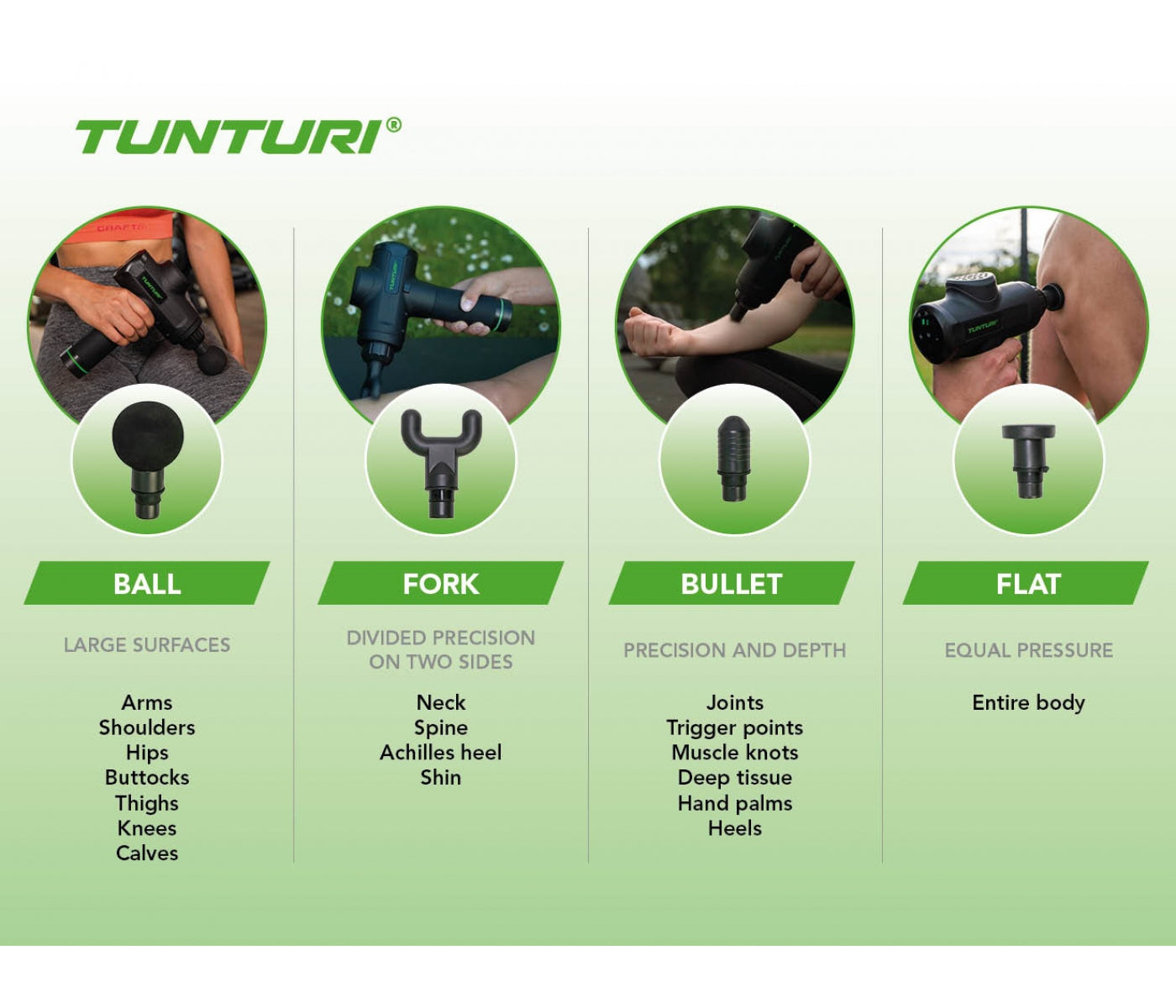 Tunturi - Massagepistol - Svart