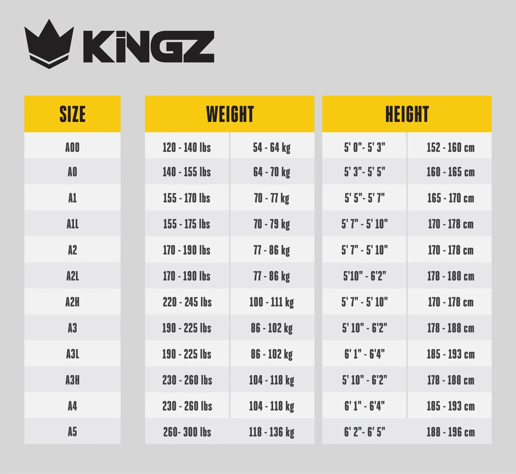 BJJ Gi - Kingz - Classic 3.0 - Blå