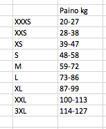 Wrestling suit - Cliff Keen wrestling singlet - vändbar - blå/rød