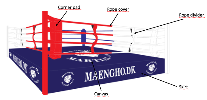 Boxnings Ring - Nippon Sport - 'Rope Covers'