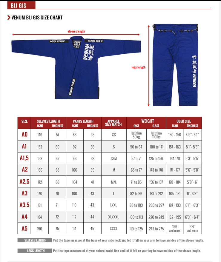 Bjj Dräkter - Bjj Gi's - Venum - 'Power 2.0' - Blå