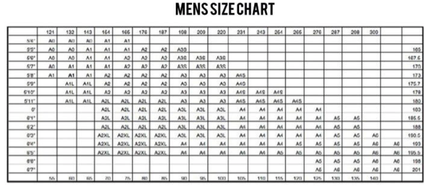 Bjj Dräkter - Bjj Gi's - Tatami Fightwear - 'Nova' - Svart