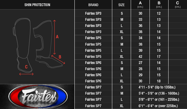 Benskydd - Fairtex - 'SP5' - Gul